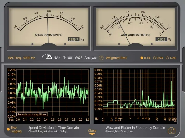 Nakamichi ZX-9 - wow and flutter test after service
